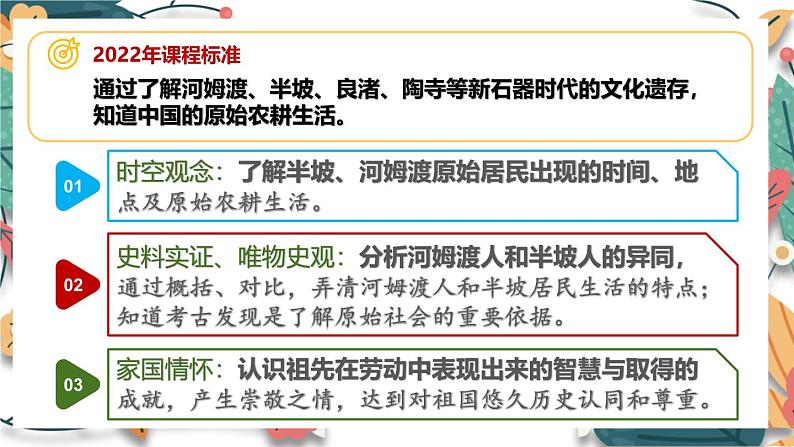 人教版（2024）初中历史7上 第2课 原始农业与史前社会（核心素养精品课件）02