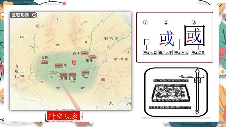 人教版（2024）初中历史7上 第4课 夏商西周王朝的更替（核心素养精品课件）08