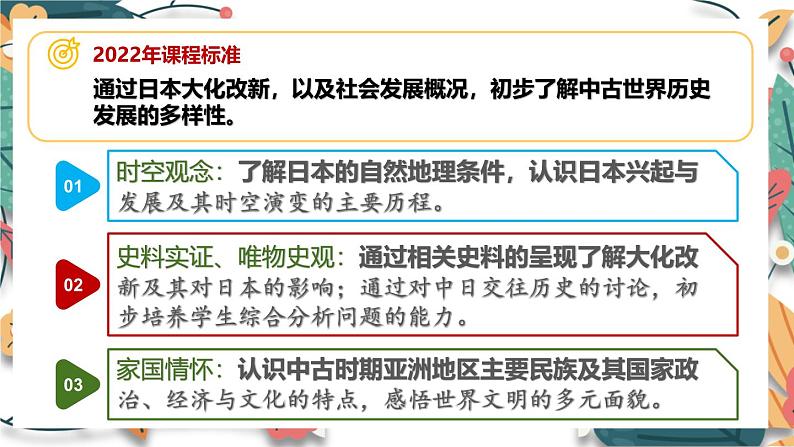 人教版（2024学年）初中历史9上 第11课 古代日本（核心素养精品课件）02