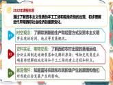 人教版（2024學年）初中歷史9上 第13課 西歐經(jīng)濟和社會的發(fā)展（核心素養(yǎng)精品課件）