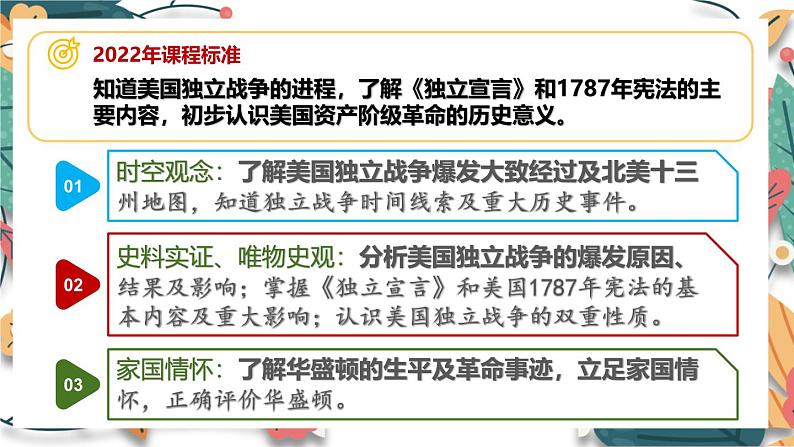 人教版（2024学年）初中历史9上 第18课 美国的独立（核心素养精品课件）02