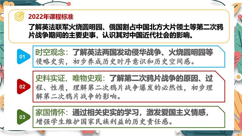 人教版（2024学年）初中历史8上 第2课 第二次鸦片战争（核心素养精品课件）02