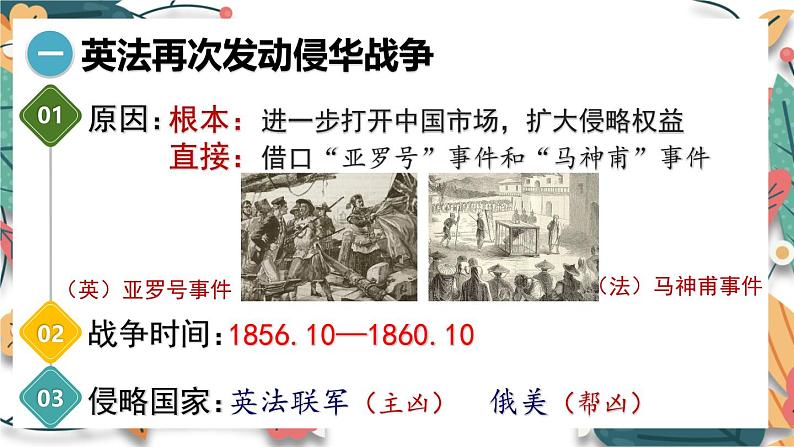 人教版（2024学年）初中历史8上 第2课 第二次鸦片战争（核心素养精品课件）07