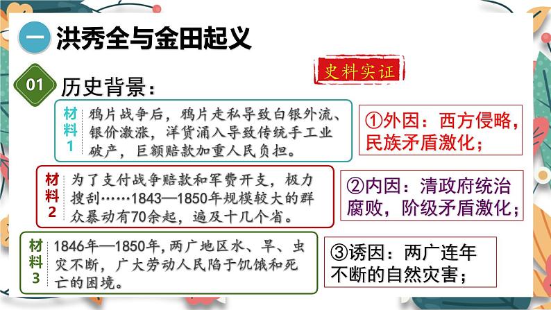 人教版（2024学年）初中历史8上 第3课 太平天国运动（核心素养精品课件）06