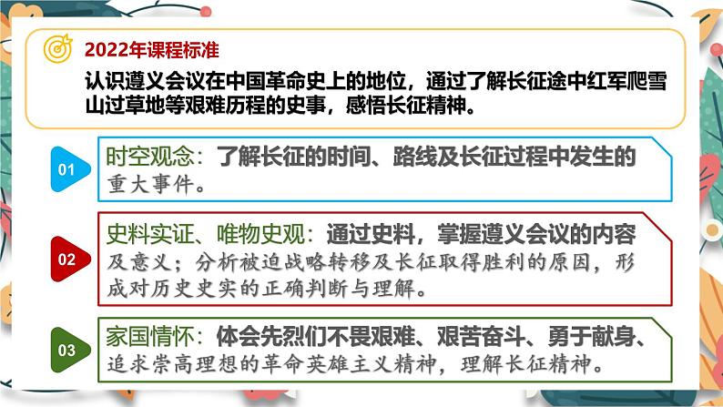 人教版（2024学年）初中历史8上 第17课 中国工农红军长征（核心素养精品课件）02