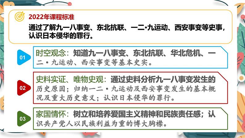 人教版（2024学年）初中历史8上 第18课 从九一八事变到西安事变（核心素养精品课件）第2页