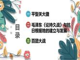 人教版（2024学年）初中历史8上 第21课 敌后战场的抗战（核心素养精品课件）