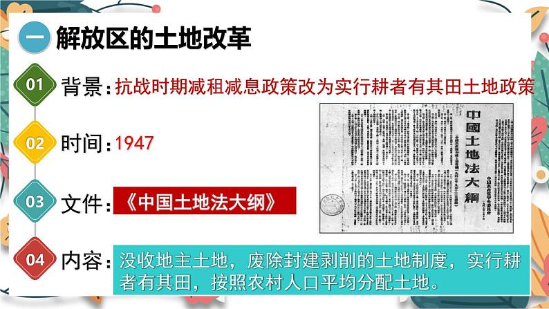 人教版（2024学年）初中历史8上 第24课 人民解放战争的胜利（核心素养精品课件）06