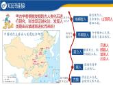 【历史教学帮】（2024年新教材）初中历史七年级上册 第1课 远古时期的人类活动 同步精品课件
