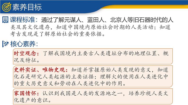 【历史教学帮】（2024年新教材）初中历史七年级上册 第1课 远古时期的人类活动 同步精品课件04