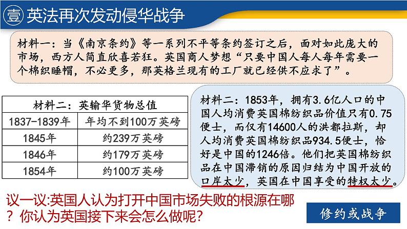 【历史教学帮】（2024-2025学年）初中历史八年级上册 第2课 第二次鸦片战争 同步精品课件07