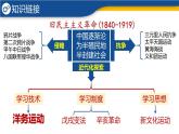 【历史教学帮】（2024-2025学年）初中历史八年级上册 第4课 洋务运动和边疆危机 同步精品课件