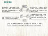 统编版（2024新版）七年级上册历史第二单元 夏商周时期：奴隶制王朝的更替和向封建社会的过渡 复习课件
