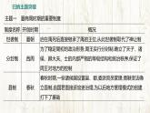 统编版（2024新版）七年级上册历史第二单元 夏商周时期：奴隶制王朝的更替和向封建社会的过渡 复习课件