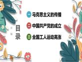 人教版（2024学年）初中历史8上 第14课 中国共产党的诞生（核心素养精品课件）