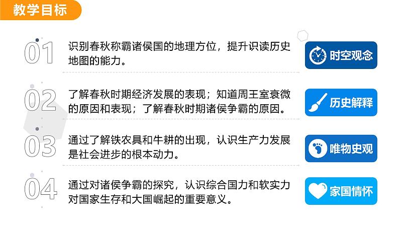 2.5 动荡变化中的春秋时期（课件）-2024--2025学年统编版七年级历史上册03