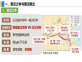 3.11 西汉建立和“文景之治”（课件）-2024--2025学年统编版七年级历史上册