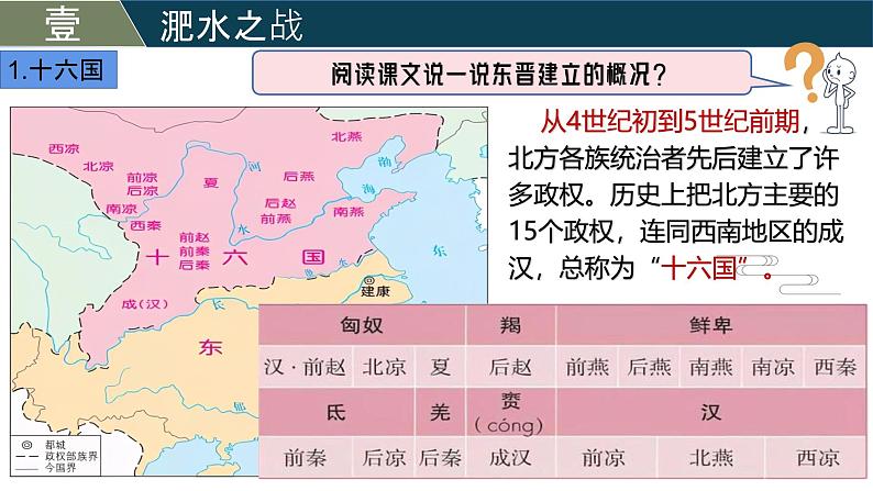 人教版（2024）初中历史7上 第19课  北朝政治和北方民族大交融（精品课件）05