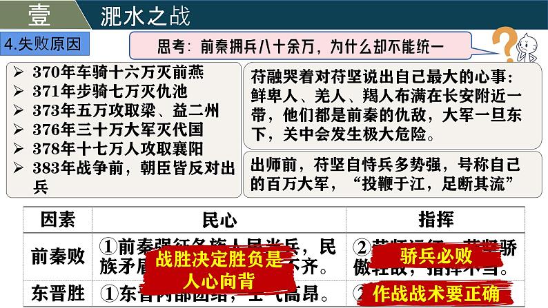 人教版（2024）初中历史7上 第19课  北朝政治和北方民族大交融（精品课件）08