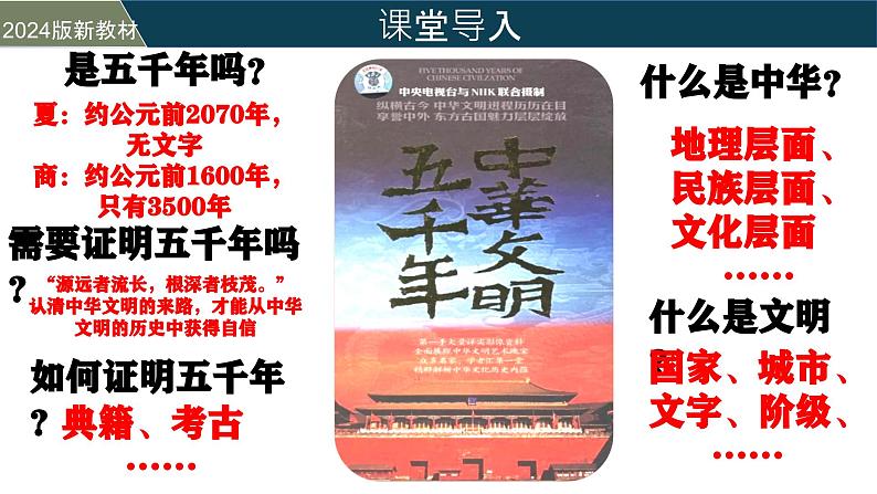 人教版（2024）初中历史7上 第21课  从考古发现看中华文明的起源（活动课）（精品课件）02