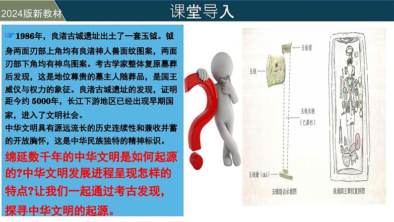 人教版（2024）初中历史7上 第21课  从考古发现看中华文明的起源（活动课）（精品课件）03