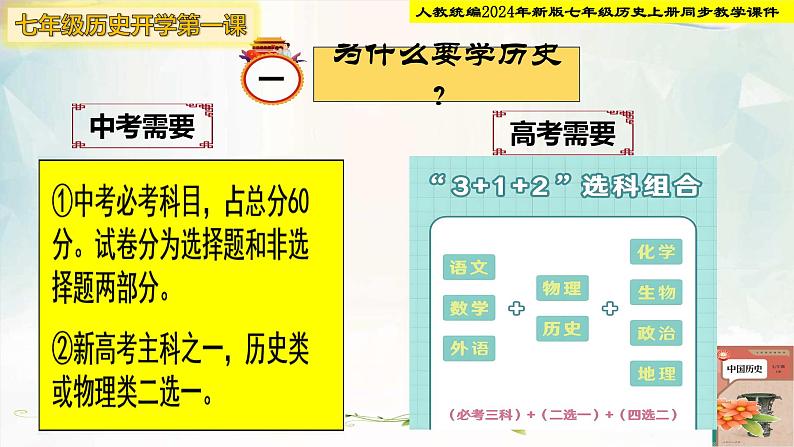 【新课标•新教材】人教部编版七年级历史上册  开学第一课（同步课件）06