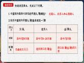 统编版（五四制）初中历史 中国历史第一册 第1课 中国境内早期人类的代表—北京人  课件