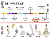 统编版（五四制）初中历史 中国历史第一册 第3课 远古的传说  课件