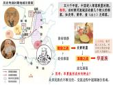统编版（五四制）初中历史 中国历史第一册 第3课 远古的传说  课件