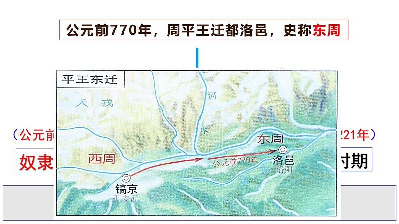 统编版（五四制）初中历史 中国历史第一册 第6课动荡的春秋时期 课件03