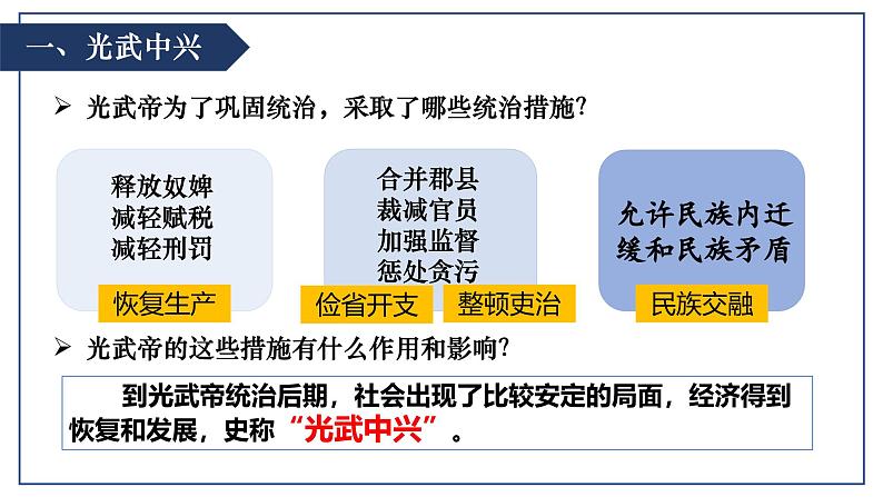 统编版（五四制）初中历史 中国历史第一册 第13课 东汉的兴衰  课件04