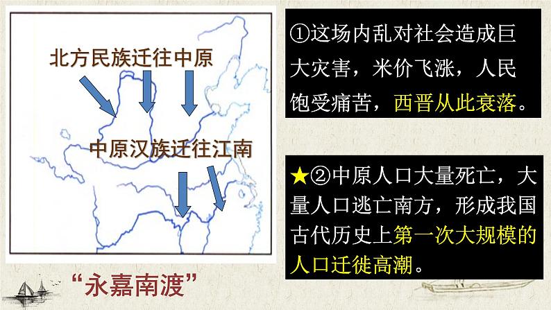 统编版（五四制）初中历史 中国历史第一册 第17课 西晋的短暂统一和北方各族的内迁  课件08