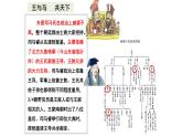 统编版（五四制）初中历史 中国历史第一册 第18课 东晋南朝时期江南地区的开发 课件