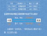 (统编版(五四制)初中历史 中国历史第三册第1课 鸦片战争 课件
