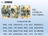 (统编版(五四制)初中历史 中国历史第三册第7课  八国联军侵华与《辛丑条约》签订 课件