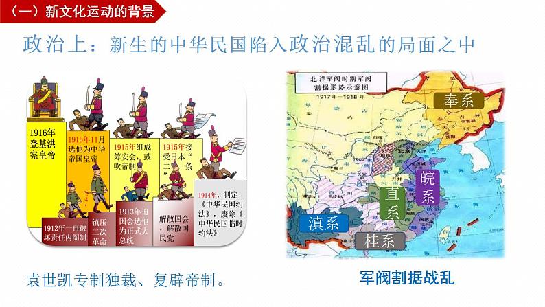 (统编版(五四制)初中历史 中国历史第三册第12课 新文化运动 课件05