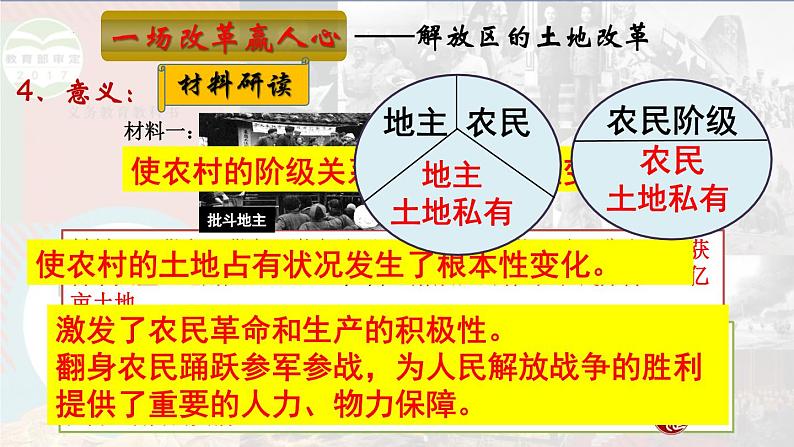 (统编版(五四制)初中历史 中国历史第三册第24课 人民解放战争的胜利  课件08