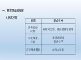 (统编版(五四制)初中历史 中国历史第三册第26课  教育文化事业的发展 课件