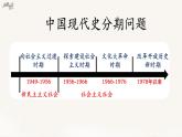 统编版（五四制）初中历史 中国历史第四册第1课 中华人民共和国成立课件