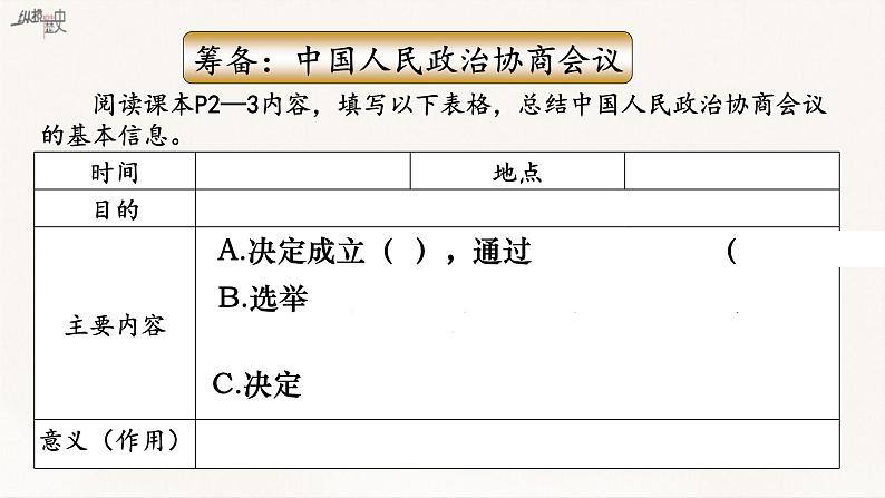 统编版（五四制）初中历史 中国历史第四册第1课 中华人民共和国成立课件07