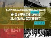 统编版（五四制）初中历史 中国历史第四册第4课 新中国工业化的起步和人民代表大会制度的确立 课件