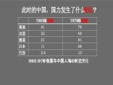 统编版（五四制）初中历史 中国历史第四册第7课 伟大的历史转折 课件