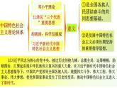 统编版（五四制）初中历史 中国历史第四册第11课 为实现中国梦而努力奋斗 课件