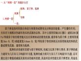 统编版（五四制）初中历史 中国历史第四册第18课 科技文化成就 课件