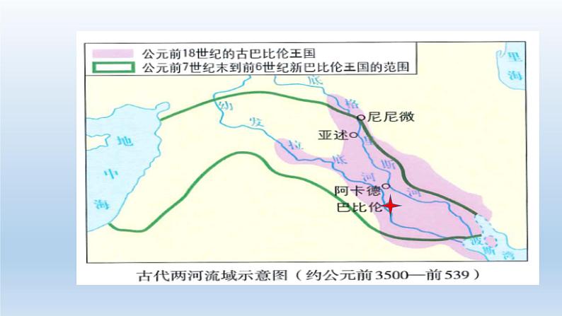 统编版（五四学制）初中历史 世界历史第一册第2课 古代两河流域 课件07