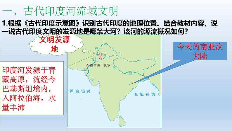 统编版（五四学制）初中历史 世界历史第一册第3课 古代印度 课件03
