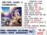 统编版（五四学制）初中历史 世界历史第一册第6课 希腊罗马古典文化课件