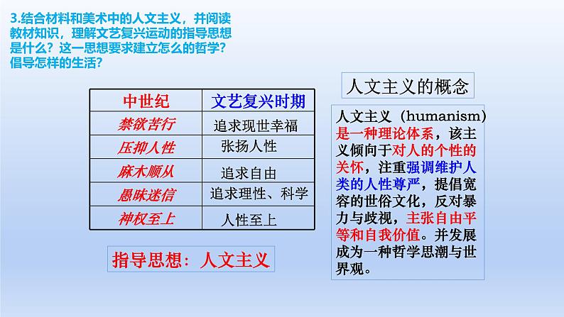 统编版（五四学制）初中历史 世界历史第一册第14课 文艺复兴运动课件05