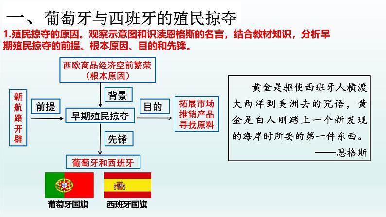 统编版（五四学制）初中历史 世界历史第一册第16课 早期殖民掠夺   课件03