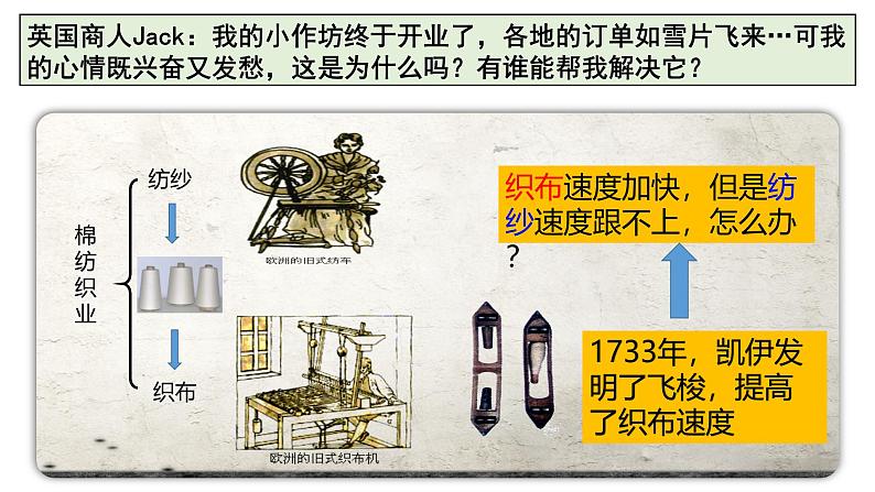 统编版（五四学制）初中历史 世界历史第一册第20课 第一次工业革命课件 课件06